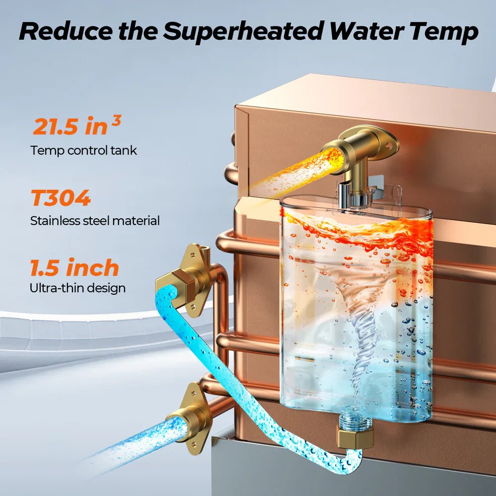 Fogatti InstaShower 8 Pro RV Tankless Water Heater 55,000 BTU 2.9 GPM New