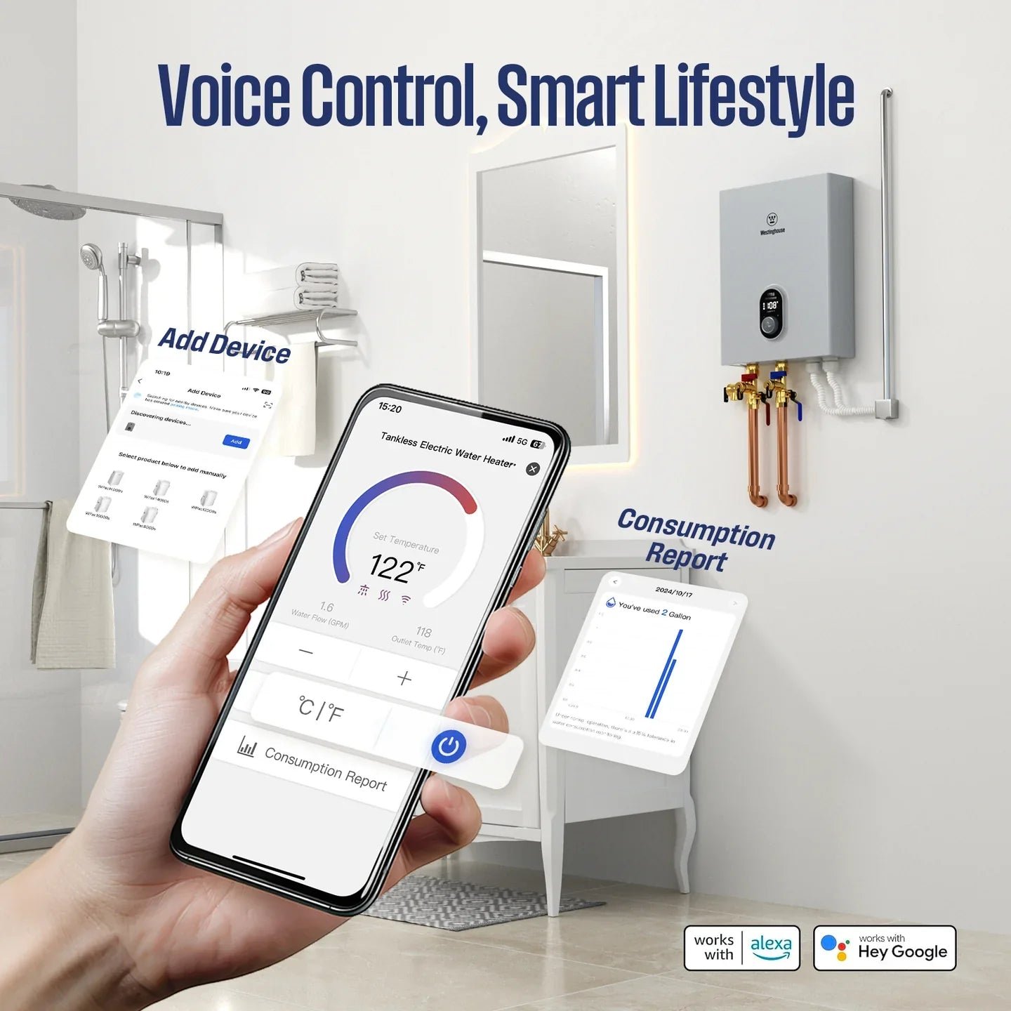 Westinghouse Apolo Tankless Water Heater 24kW with WiFi 5.6 GPM 240V New