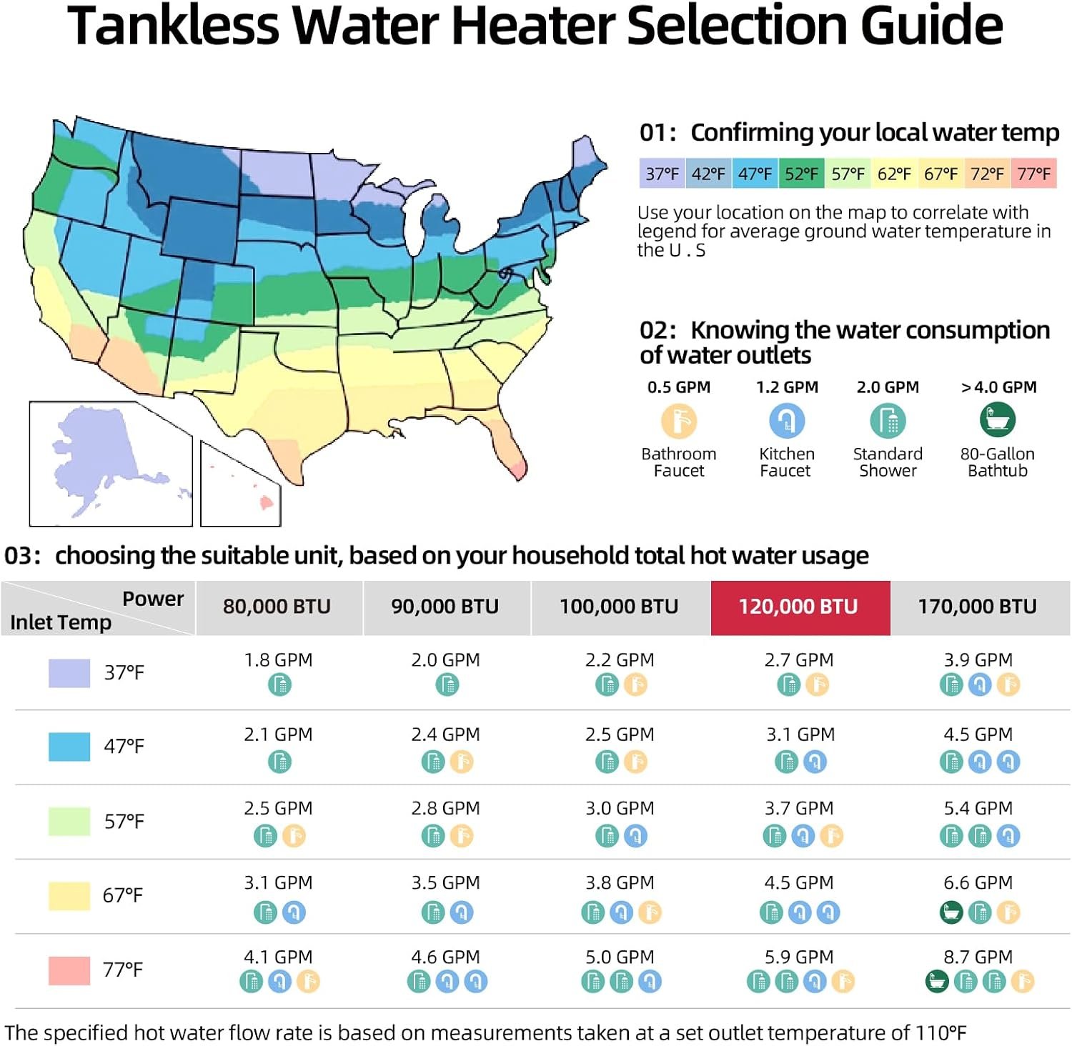 Mizudo CS120 Tankless Water Heater Natural Gas 5.1 GPM 120,000 BTU New