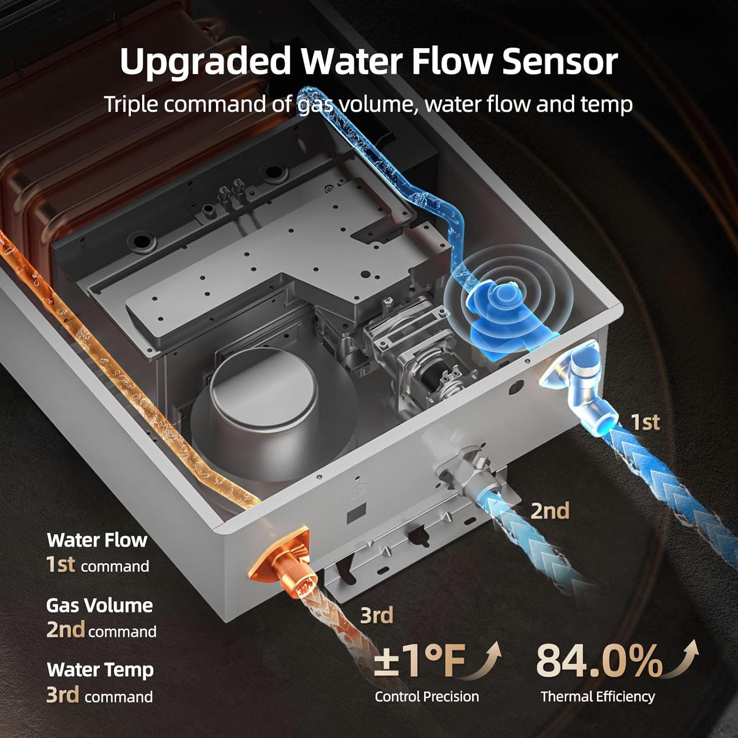 Mizudo CS120S Tankless Water Heater Natural Gas 5.1 GPM 120,000 BTU New