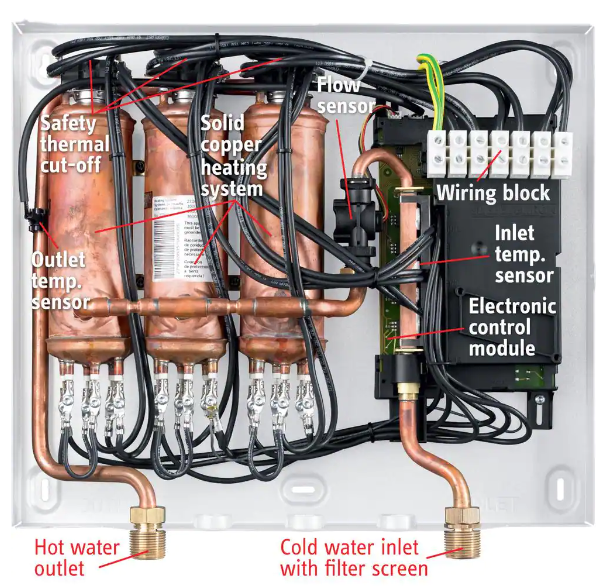 Stiebel Eltron Tempra 29 Trend Self-Modulating 28.8kW 5.66 GPM Tankless Water Heater Manufacturer RFB