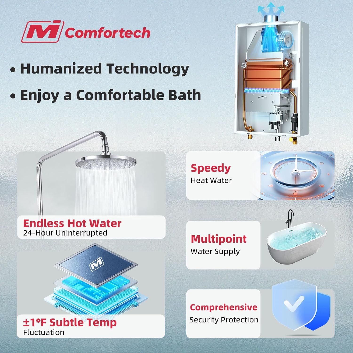 Mizudo CS120 Tankless Water Heater Natural Gas 5.1 GPM 120,000 BTU New