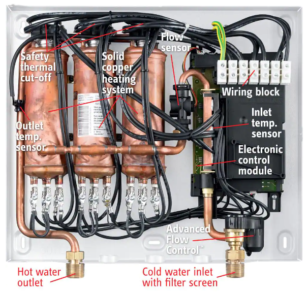 Stiebel Eltron Tempra 29 Plus Adv Flow Control and Self-Modulating 28.8kW 5.66 GPM Tankless Water Heater Manufacturer RFB