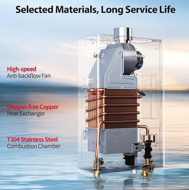 Mizudo 3.6 GPM Tankless Water Heater Indoor Natural Gas 80,000 BTU 120V New